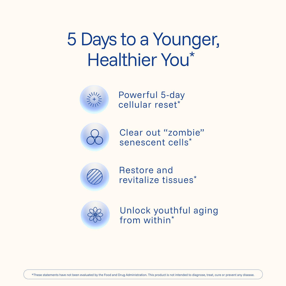 Label details and ingredients for ProHealth Pure Fisetin transparency.