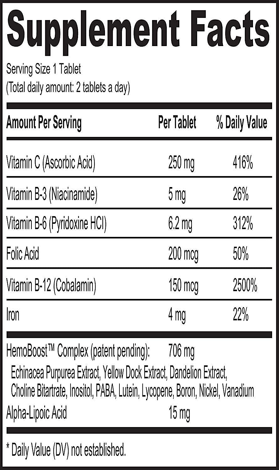 Prohemia bottle label closeup shows usage guidance and benefits.