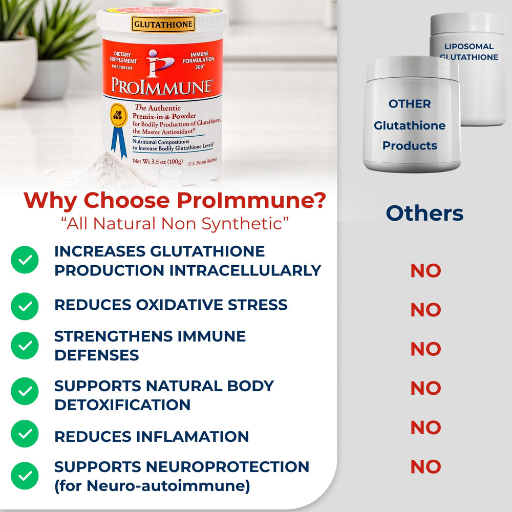 ProImmune Glutathione heat-stable formula for versatile daily use