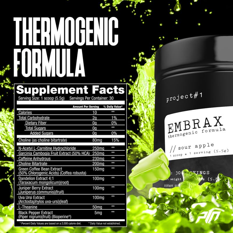 Project #1 Embrax gummy bear flavor close-up suggesting tasty energy boost.