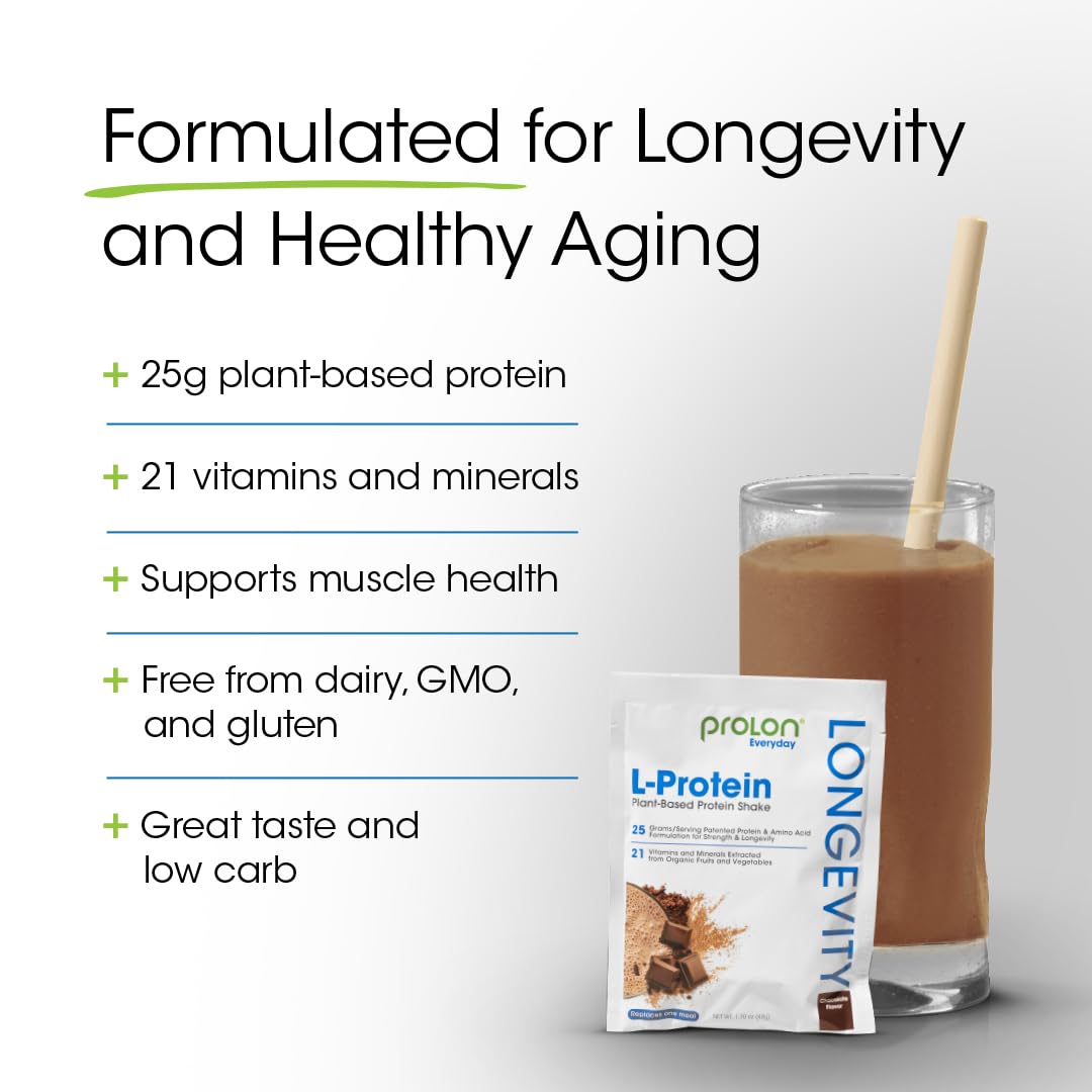 Glass of Prolon Longevity chocolate shake with smooth texture for post‑workout recovery