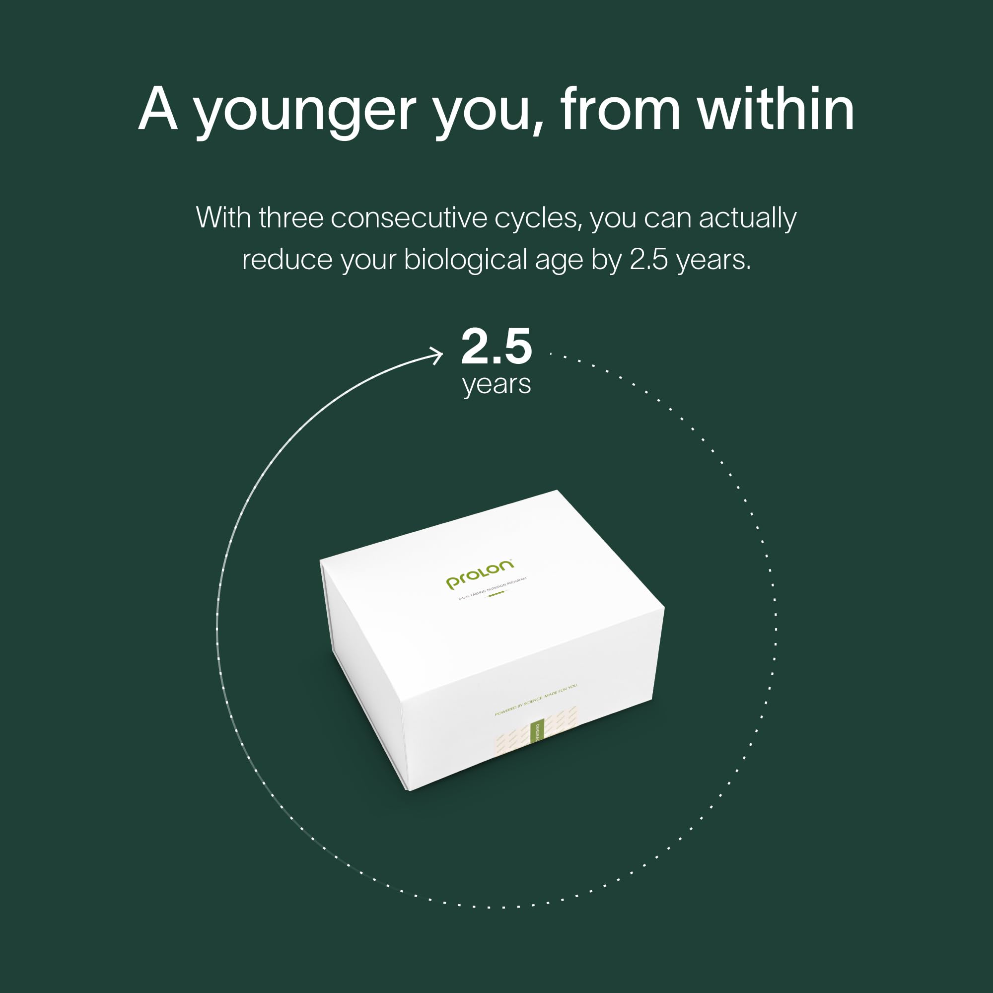 Prolon Nut Bars & Olives for on-the-go sustenance during the program