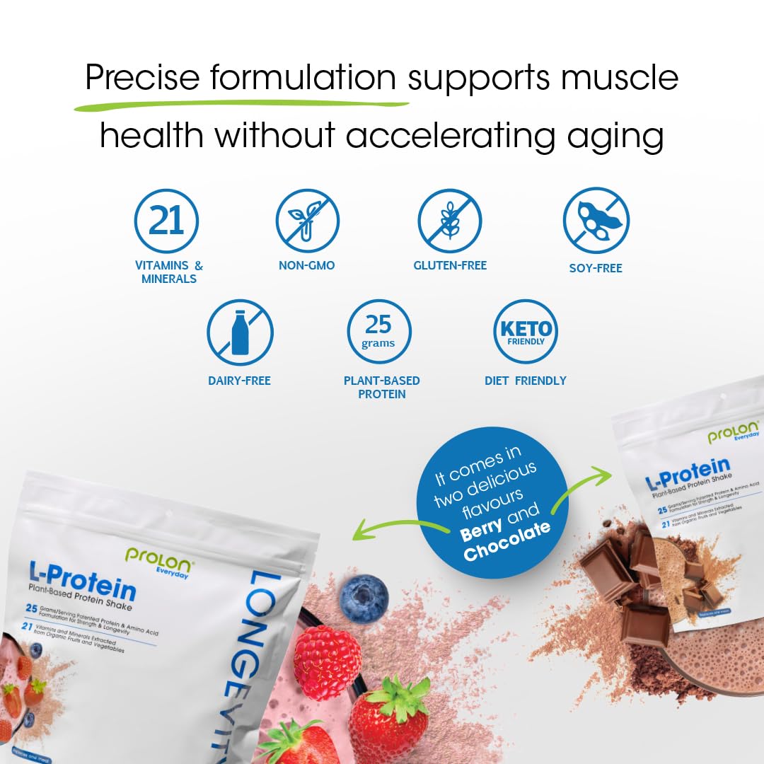 Prolon powder nutrition facts emphasizing gluten-free ingredients and antioxidants