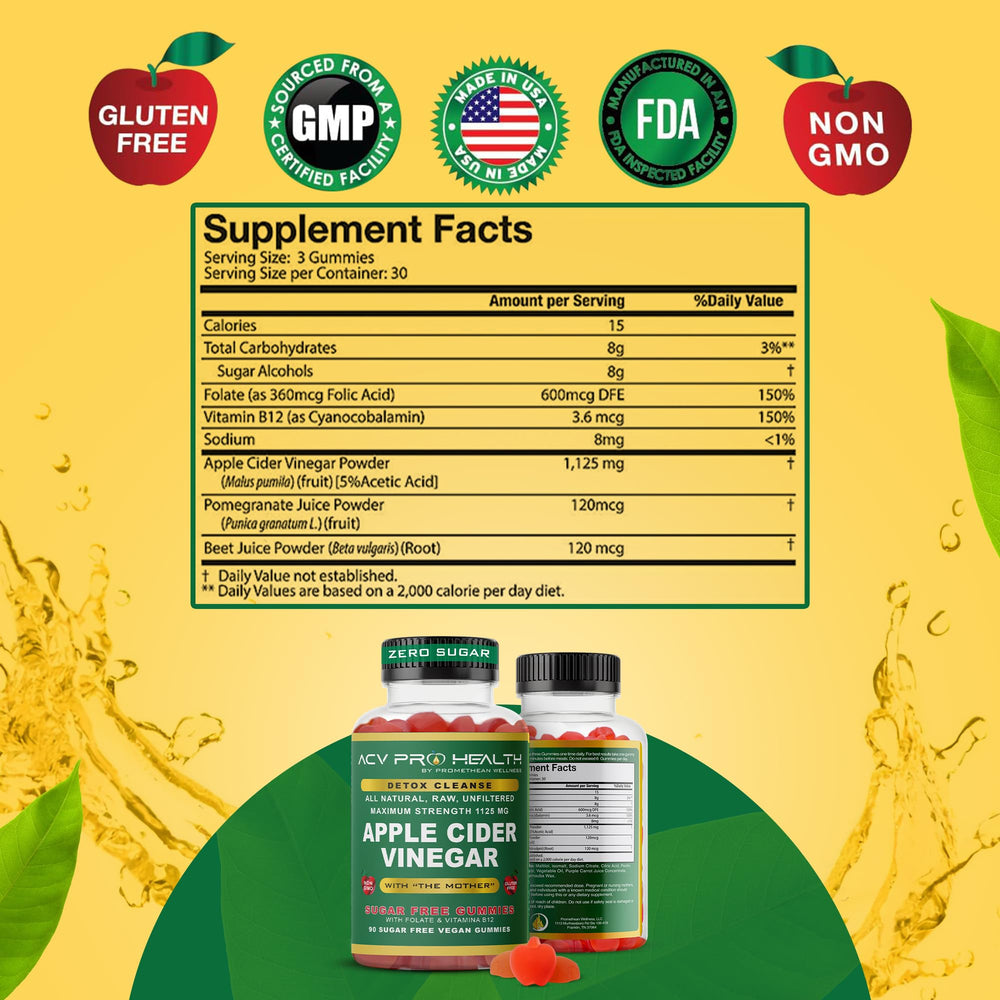 Etiqueta clara de Promethean Wellness en botella ACV Pro