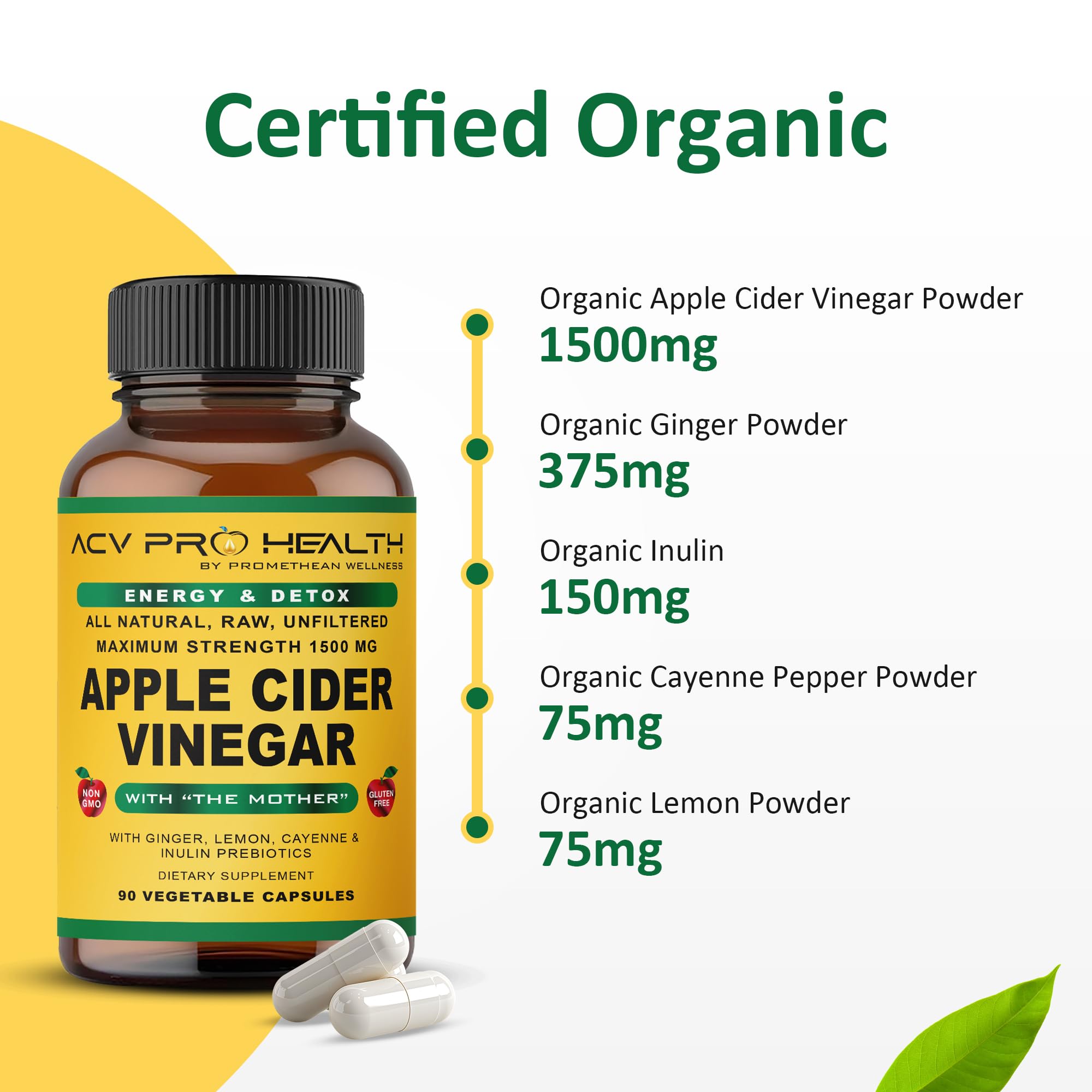 Promethean Wellness ACV Pro ginger and cayenne imagery in formula