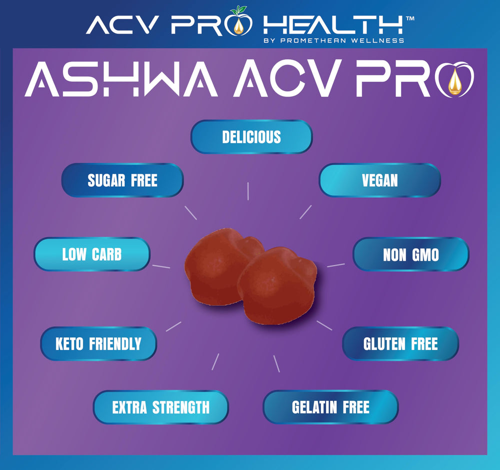 GMP-certified USA-made badge on Promethean Wellness Ashwa ACV Pro.