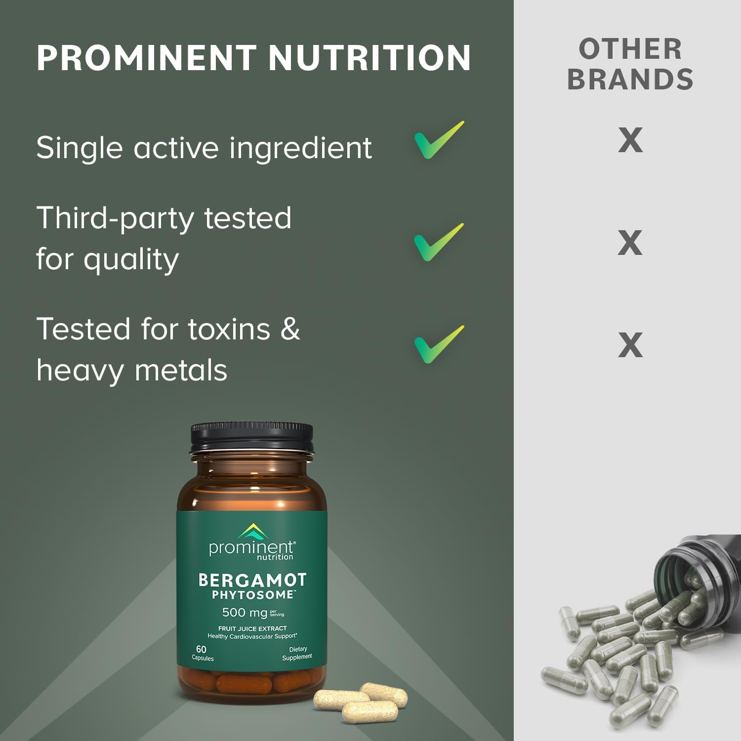Prominent Nutrition Bergamot Phytosome open bottle revealing 60 capsules