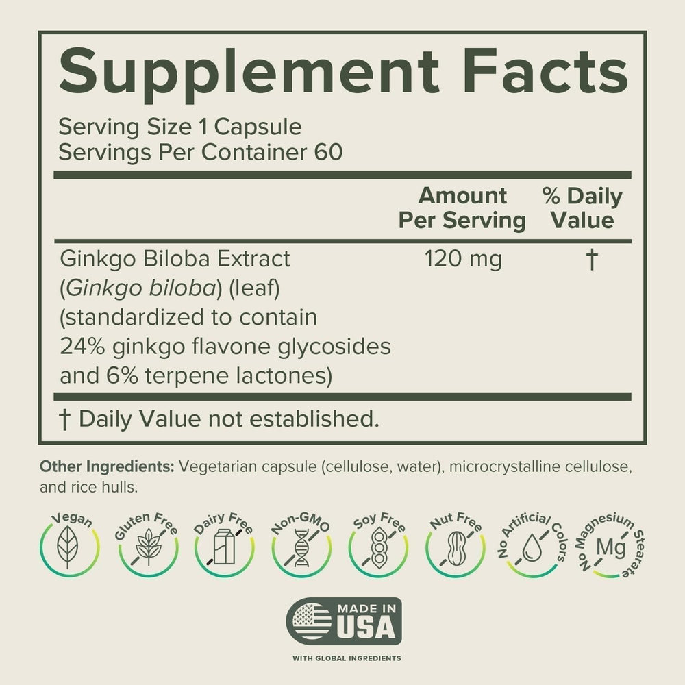 Prominent Nutrition Ginkgo Biloba bottle-label communicates quality and clean ingredients