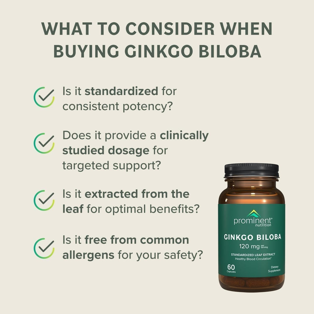 Prominent Nutrition Ginkgo Biloba packaging suggests convenient daily use