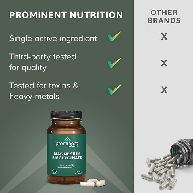 Prominent Nutrition magnesium bisglycinate capsules 2-pack display