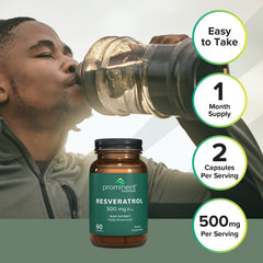 Prominent Nutrition Resveratrol serving size highlighted for a 30-day supply
