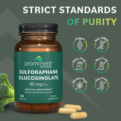 Prominent Nutrition sulforaphane glucosinolates broccoli seed extract capsules indicate plant-based sourcing.
