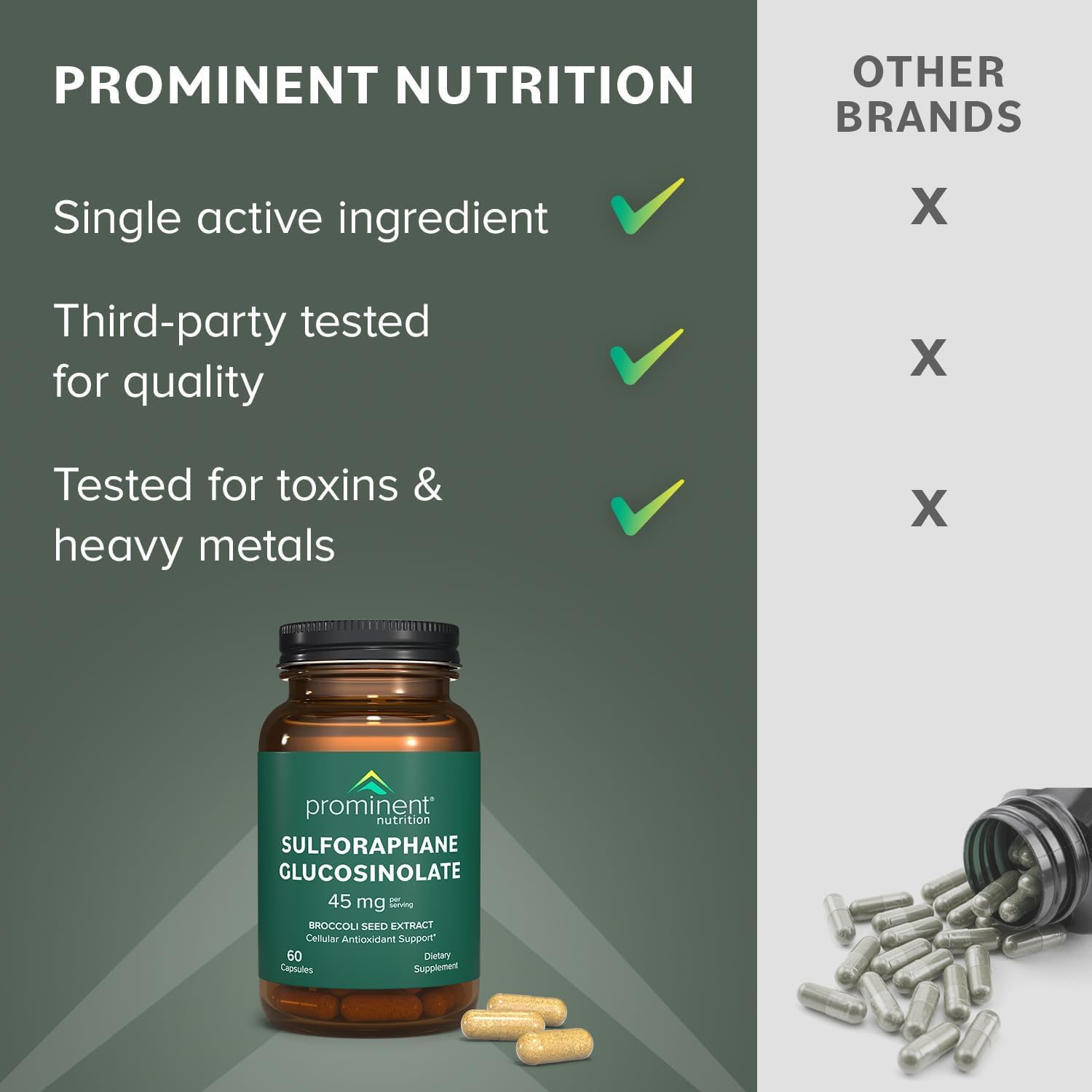 Prominent Nutrition sulforaphane glucosinolates ingredient panel features broccoli seed extract.
