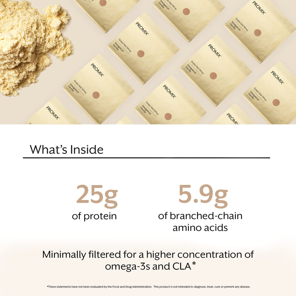 Promix grass-fed whey ingredients label emphasizing natural antioxidants