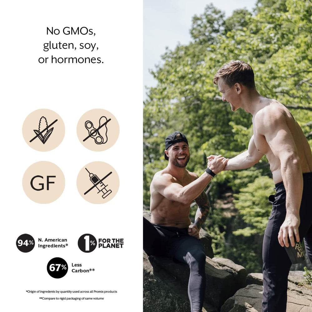 Promix Nutrition Casein micellar label emphasizes grass-fed origins and gluten-free promise.