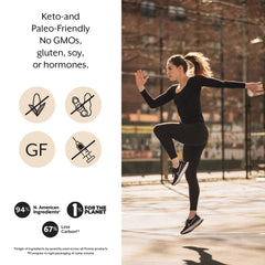 ProMix Nutrition Collagen Peptides packaging emphasizes flavorless, clean ingredients.