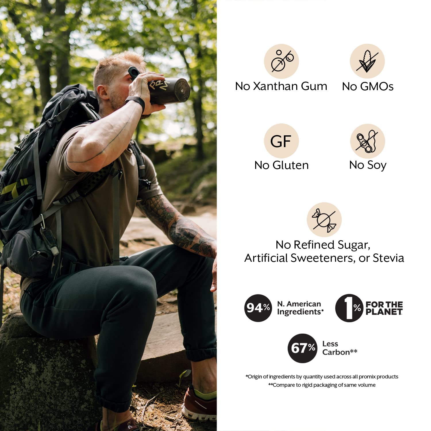 Promix Nutrition Creatine Monohydrate travel pack usage for daily convenient performance support