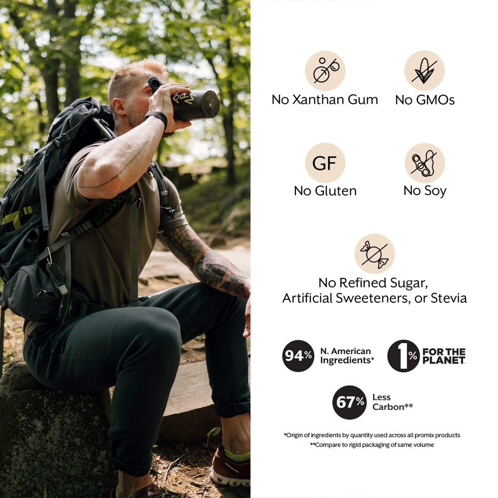 Promix Nutrition Creatine Monohydrate travel pack usage for daily convenient performance support