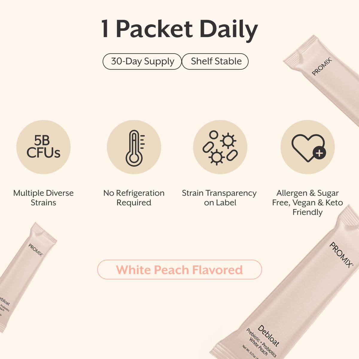 Packaging box for Debloat emphasizes 30 servings and sustainable sourcing.