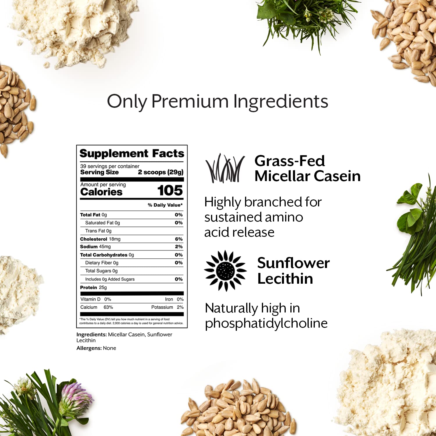 Grass-fed milk source highlight behind Promix micellar casein product