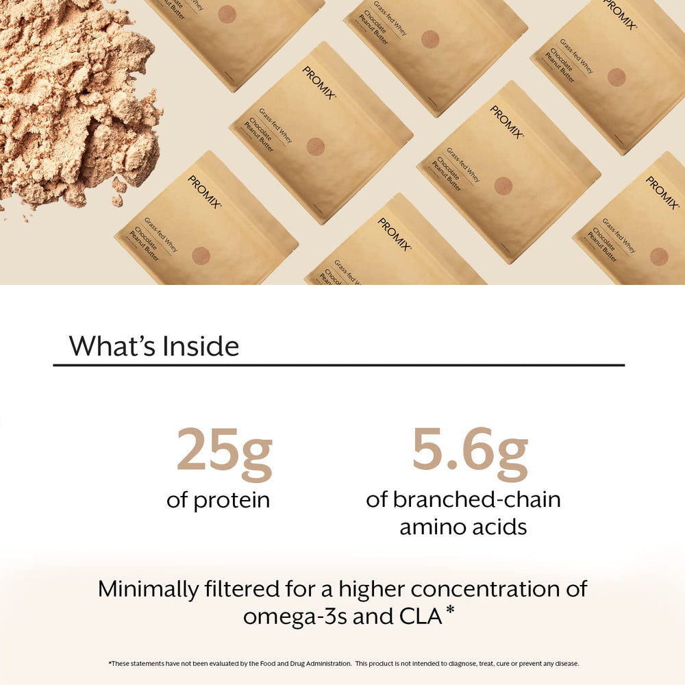 Promix Nutrition post-workout shake idea for quick protein after sessions