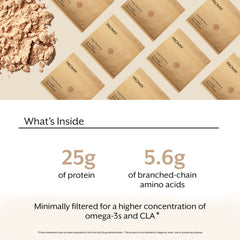 Promix Nutrition post-workout shake idea for quick protein after sessions