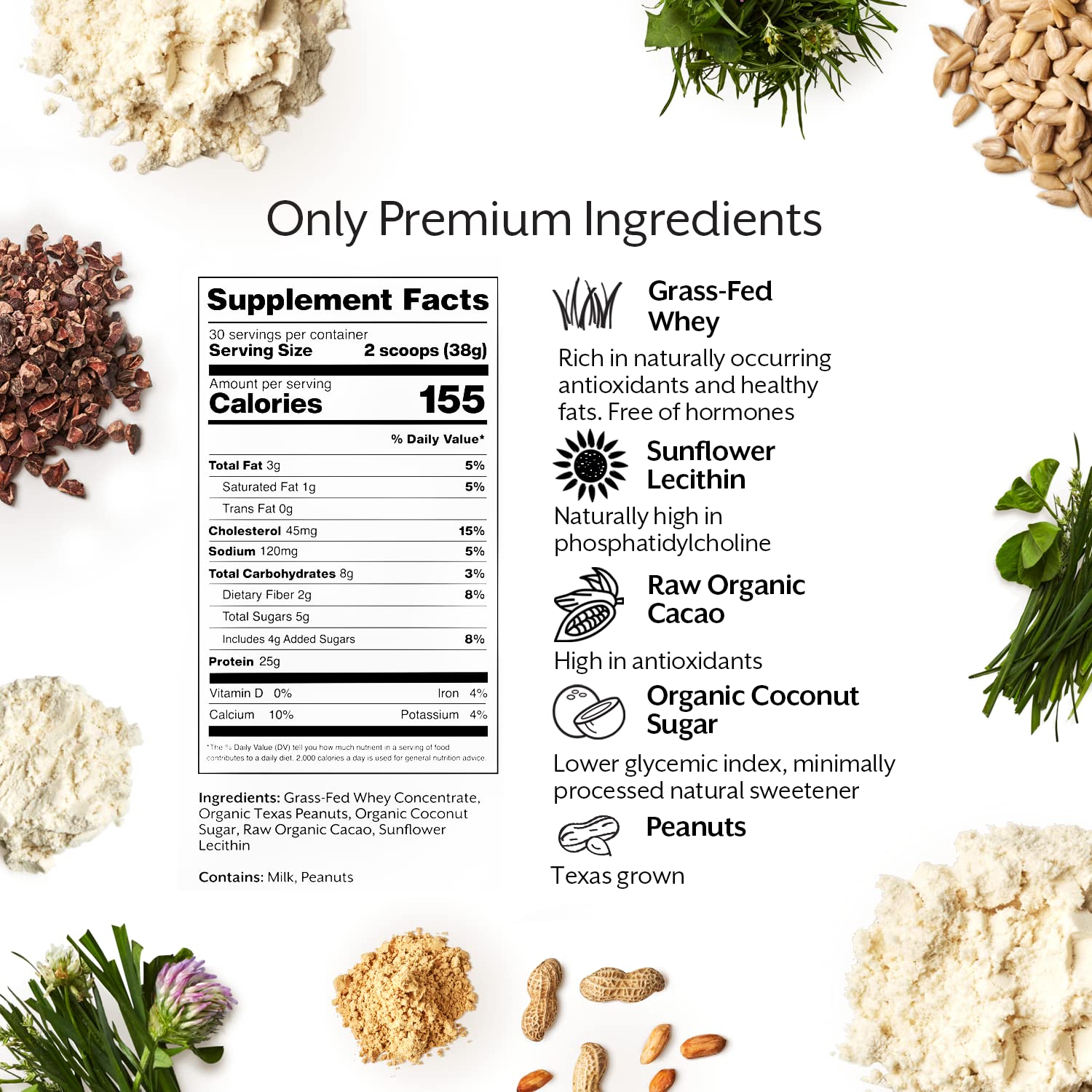 Promix Nutrition smoothie with whey boosts daily protein on busy mornings