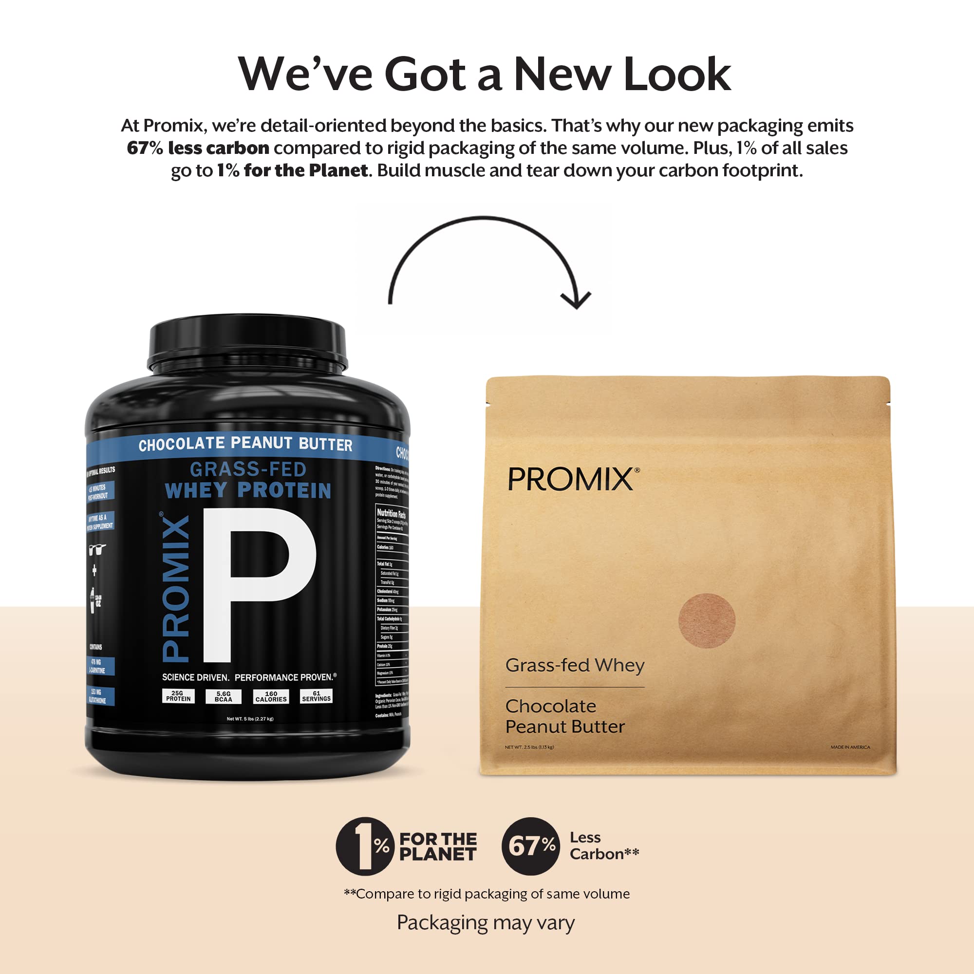 Promix Nutrition whey chocolate peanut butter flavor ideal for post-workout shakes
