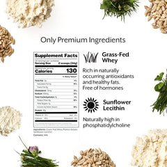 ProMix Nutrition whey isolate ingredients list emphasizing clean formulation