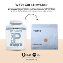 Promix Nutrition whey powder scoop and pour enables smooth blending for quick post-workout drinks