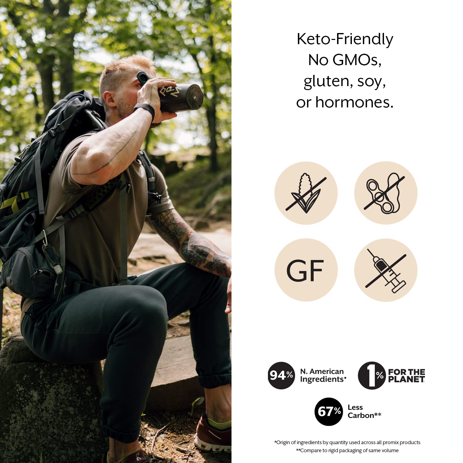 Promix Nutrition whey protein in blender bottle creates quick, creamy shakes