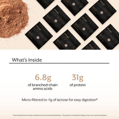 Scoop pouring Promix whey isolate chocolate into shaker for easy mix
