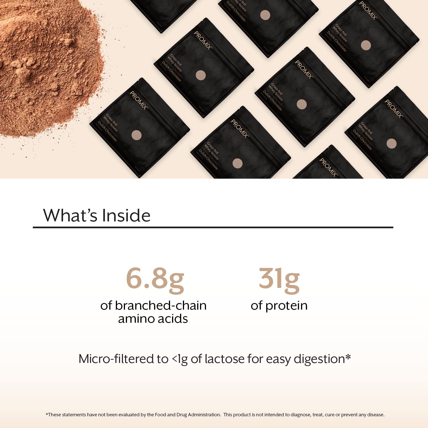 Promix Nutrition chocolate whey isolate micro-filtered for fast digestion