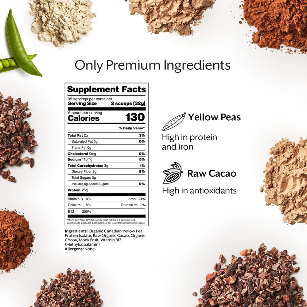 Promix yellow pea ingredients highlight clean sourcing from North America.