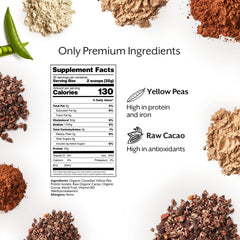 Promix yellow pea ingredients highlight clean sourcing from North America.
