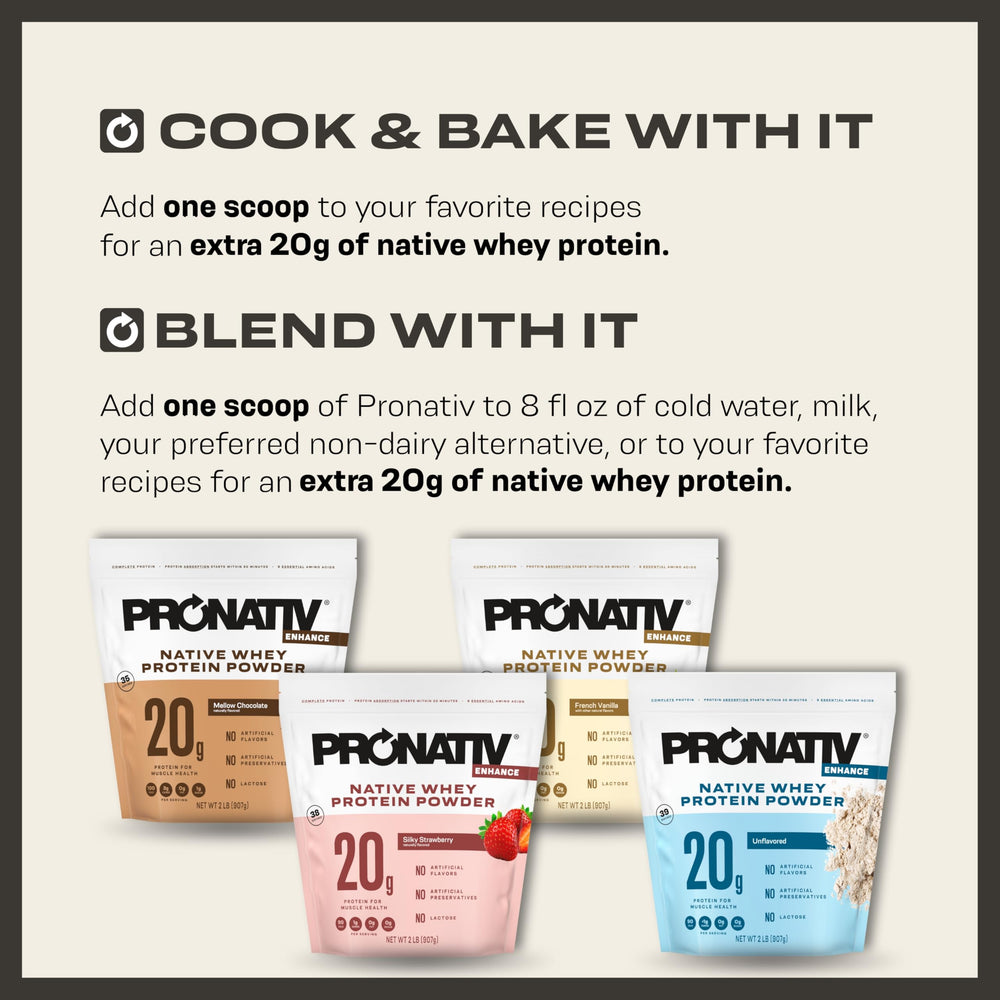 Ready-to-shake Pronativ protein drink offers convenient protein on the go