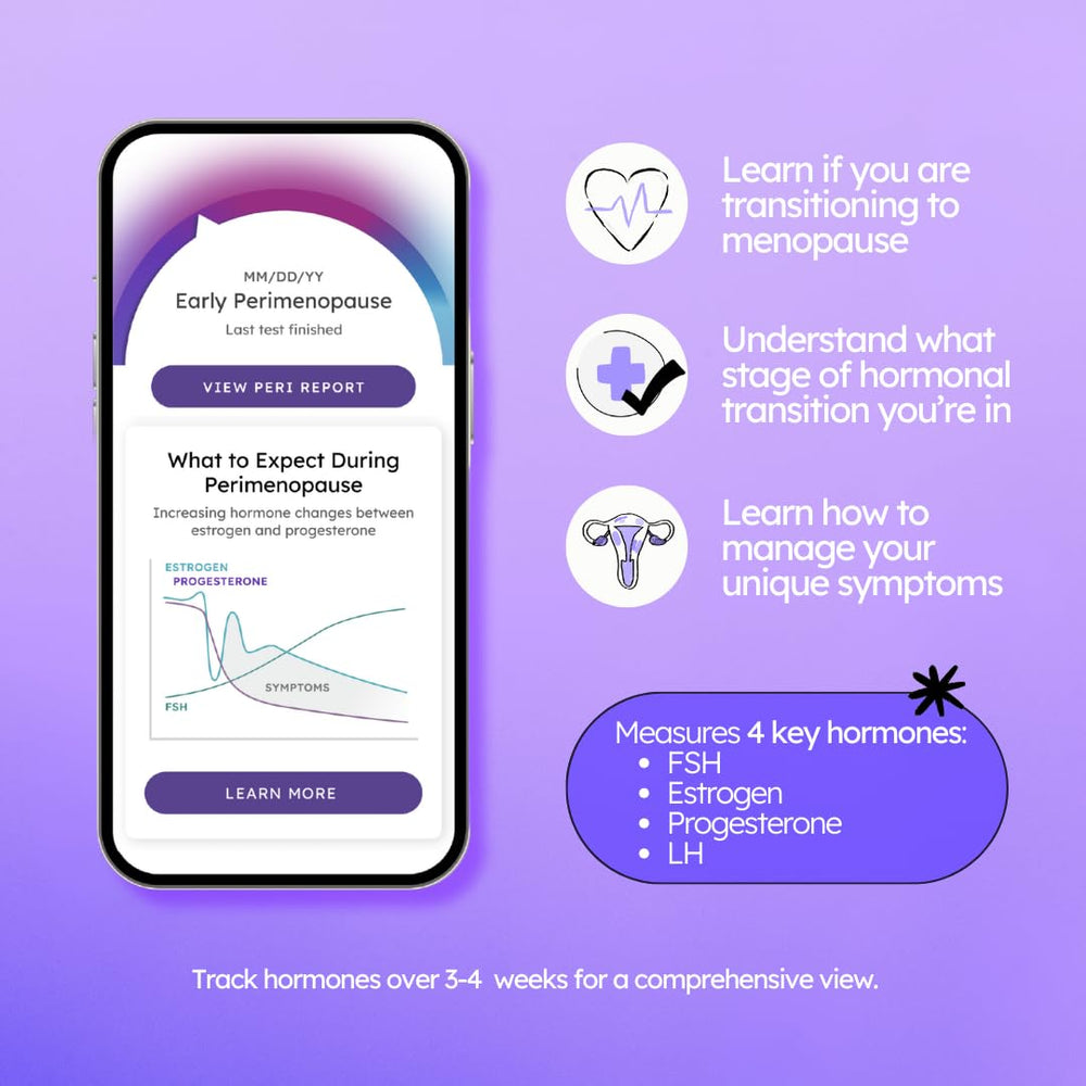 Proov Empower multihormone strip layout shows PdG and E1G testing.