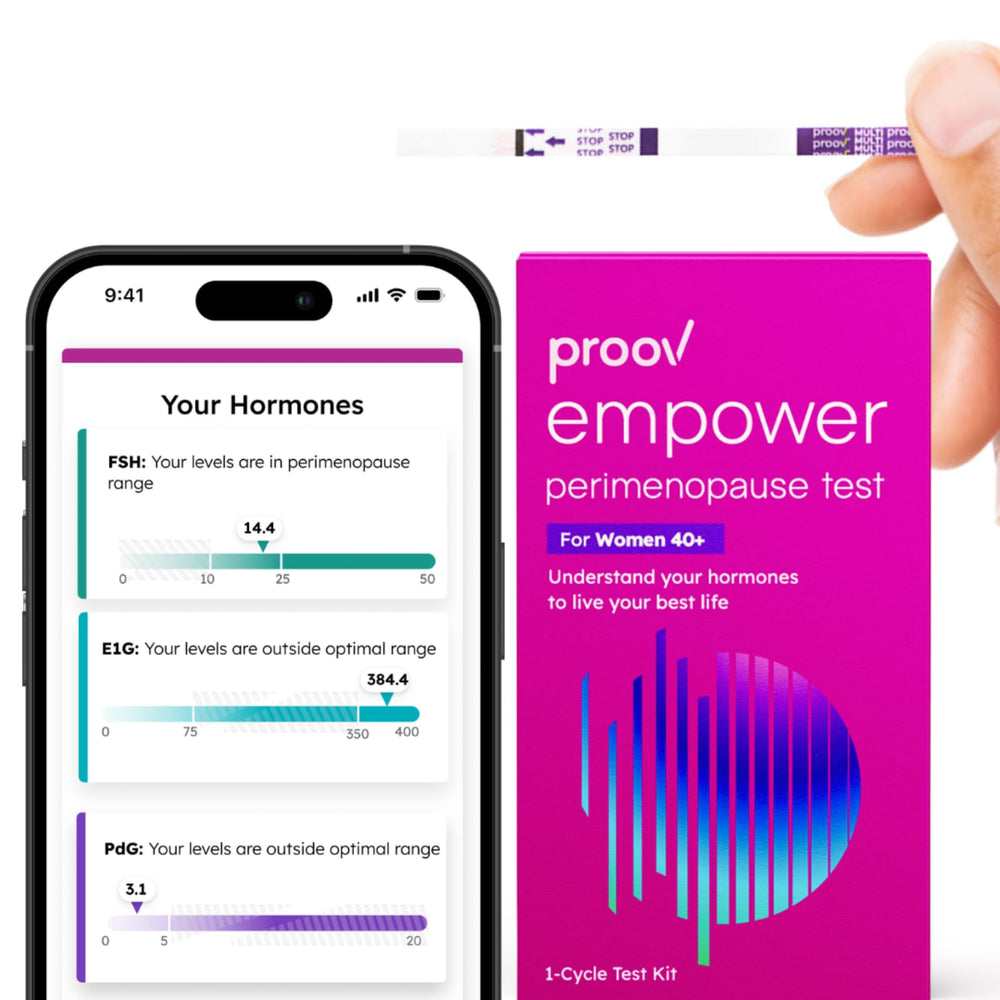 Proov Empower at-home kit packaging for easy perimenopause tracking.