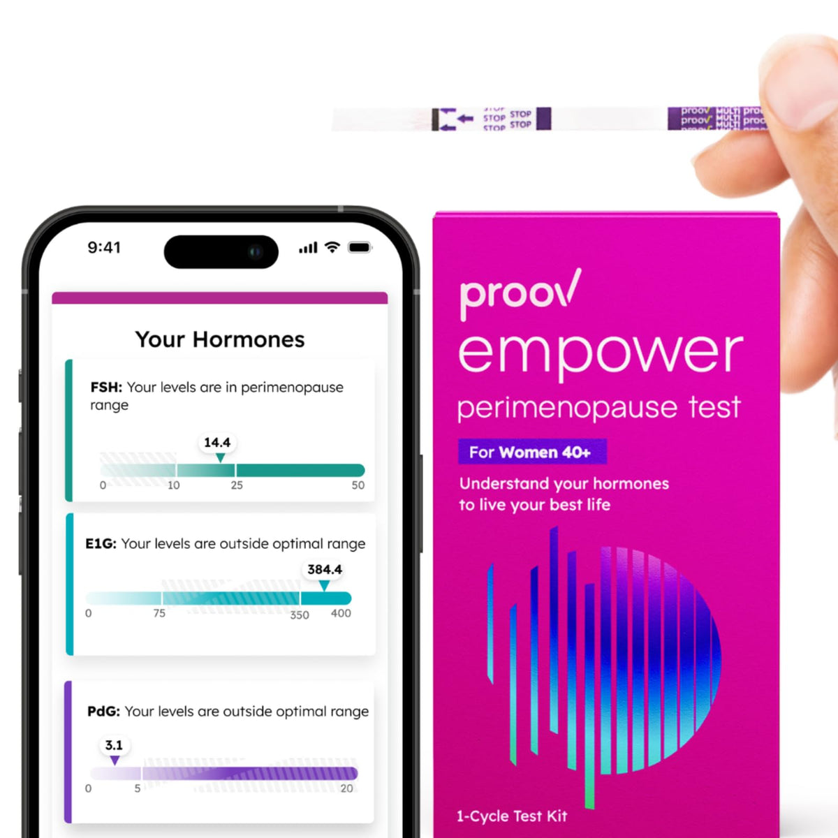 Proov Empower at-home kit packaging for easy perimenopause tracking.