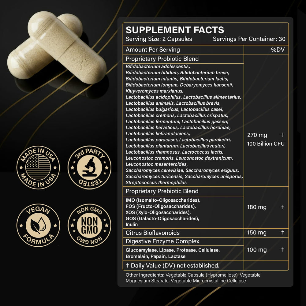 Two Proriginal capsules daily can support your gut health routine.