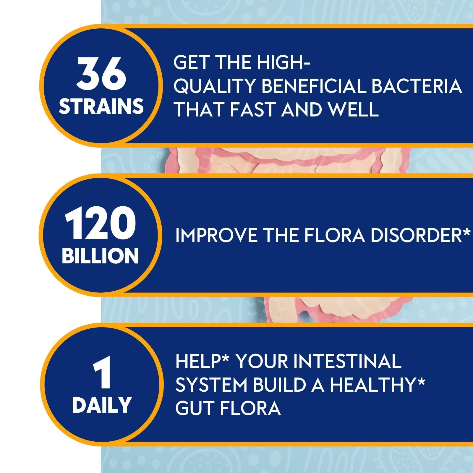 Proriginal Probiotics delayed-release capsules for daily use