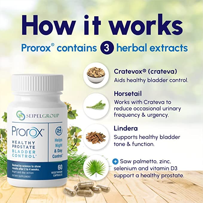 PROROX label detail shows Saw Palmetto and other supportive ingredients
