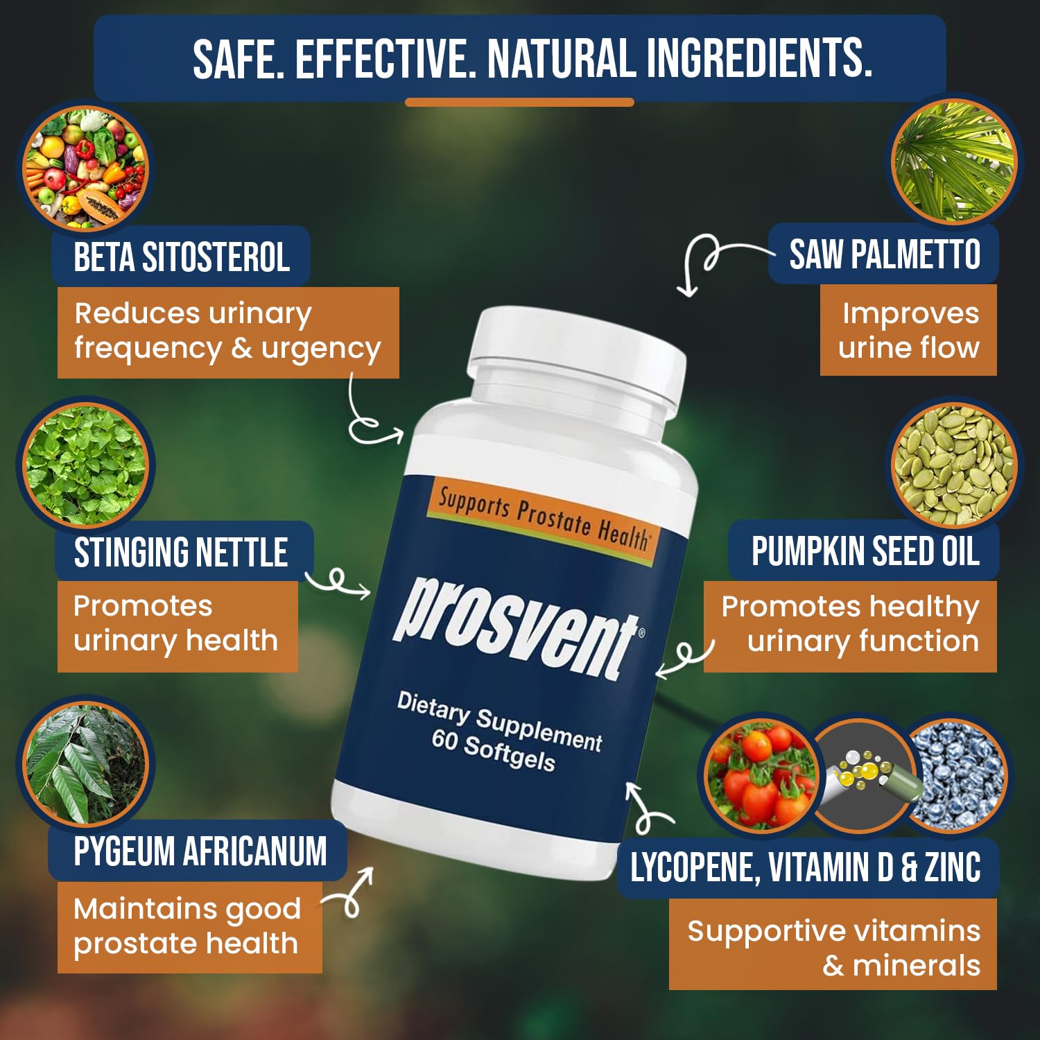 Prosvent Advanced Prostate Support packaging on shelf for trust and clarity.