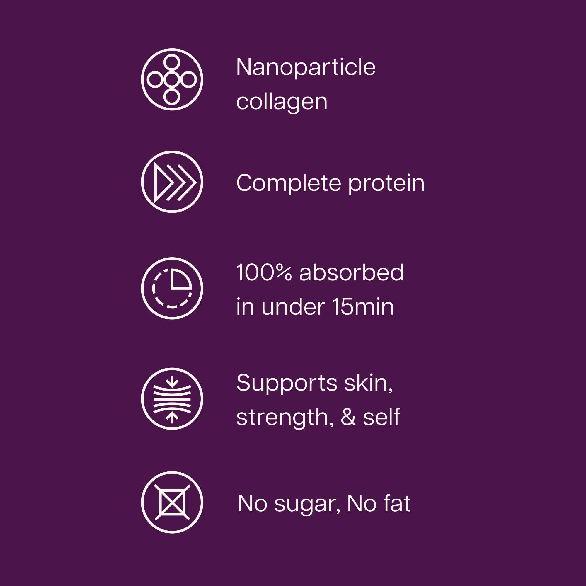 ProT Gold gluten free and sugar free label on packaging