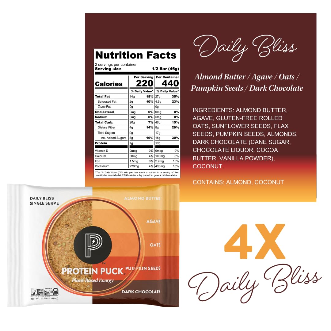 Protein Puck gluten free non dairy bars highlight wholesome ingredients.
