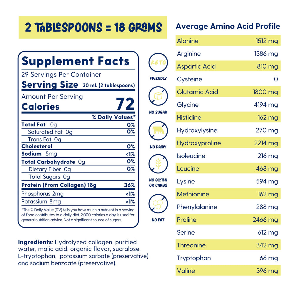 Proteinex liquid hydrolyzed protein being poured for fast absorption
