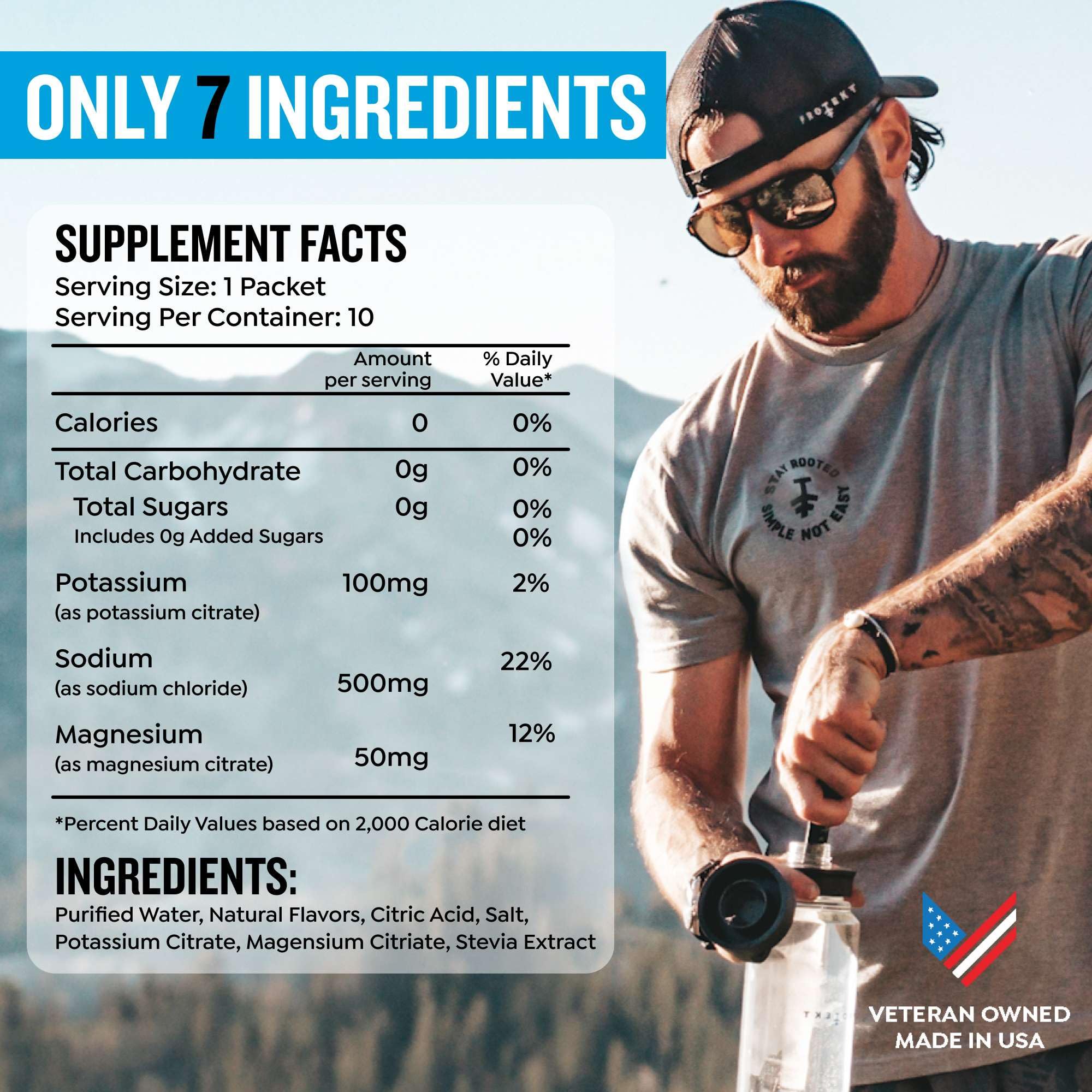 PROTEKT electrolyte packets dissolving in water for quick hydration