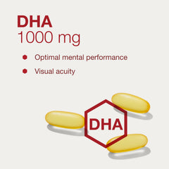 PROTOCOL FOR LIFE BALANCE DHA-1,000 box displays 90 softgels for convenient use.