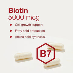 PROTOCOL FOR LIFE BALANCE Biotin capsules on palm for convenient daily use