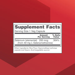 PROTOCOL FOR LIFE BALANCE Selenium capsules for immune support use cases